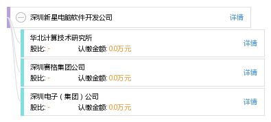 深圳新星電腦軟件開發公司 專業運行維護服務，護航企業數字化未來