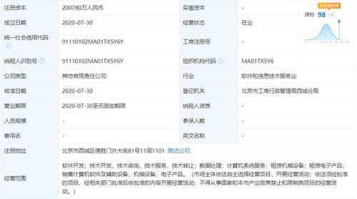 注冊資本20億，央行旗下金融科技公司再添新軍，計算機軟件開發成核心