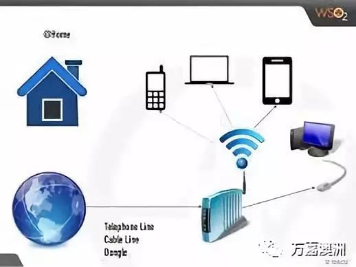 銀發(fā)遷移潮涌入內(nèi)城 互聯(lián)網(wǎng)驅(qū)動維州租賃市場新變革